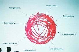 Ukrainian Fashion Week — ребрендинг… Ukrainian Fashion Week — ребрендинг…
